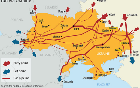 Ukraine gaslines